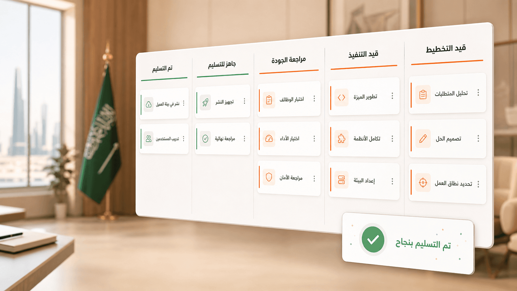 واجهة عربية تعرض ربط الواجهة الأمامية بالتشغيل الداخلي والتنفيذ والتسليم